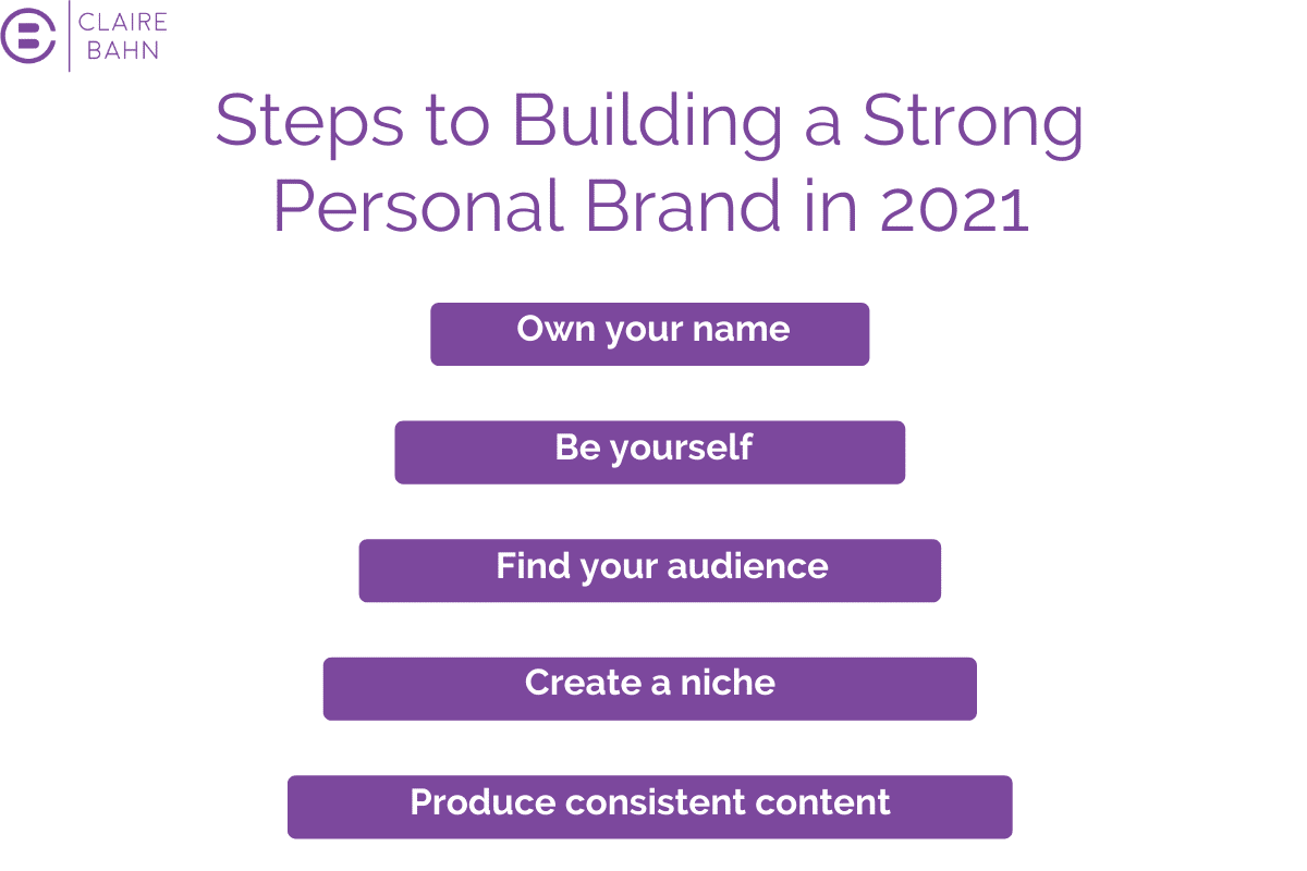 personal-branding-strategy