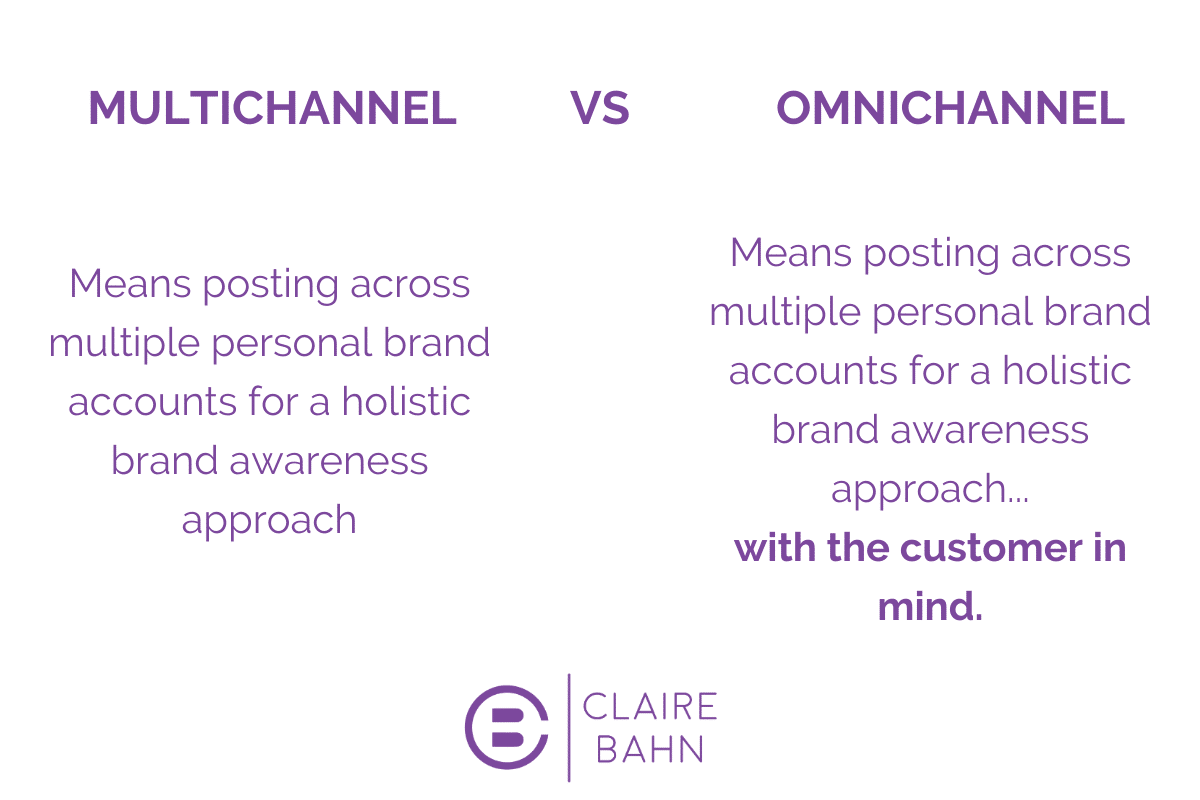 multichannel marketing vs omnichannel marketing