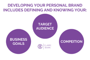 Creating your personal brand
