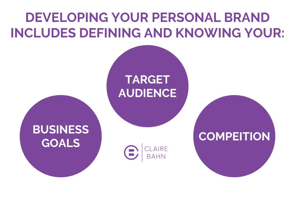 Creating your personal brand