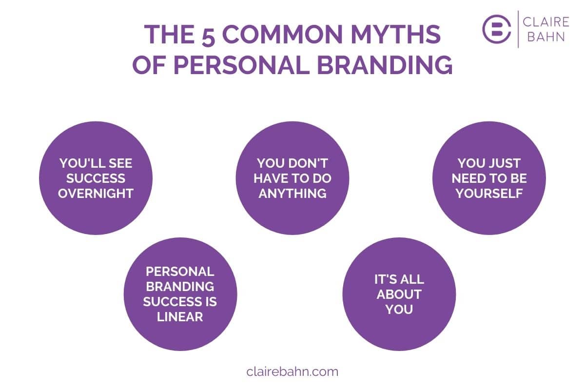 personal branding coach