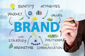 Personal Brand Sabotage